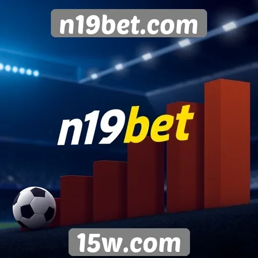 Perspectivas de crescimento do site n19bet.com